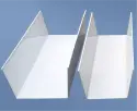 PVC Pluvia Gutter Profile Formulae